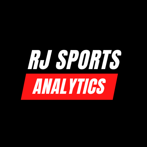 RJ SPORTS ANALYTICS